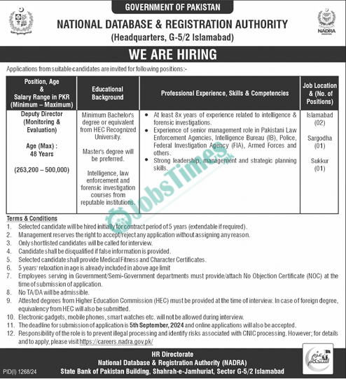 nadra-jobs-2024