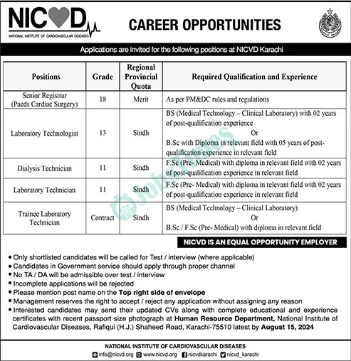 NICVD Jobs