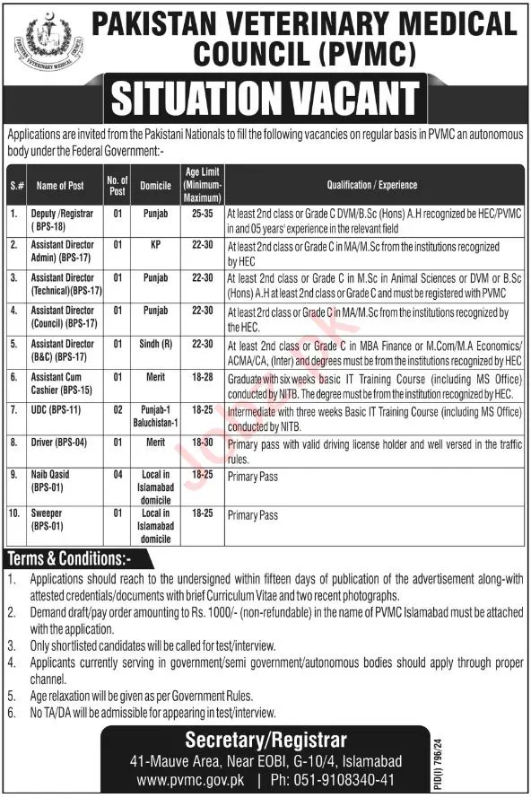 PVNC Jobs 2024