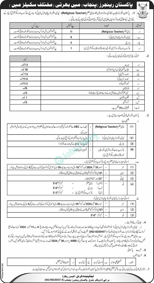 Pakistan Rangers (Punjab) Jobs