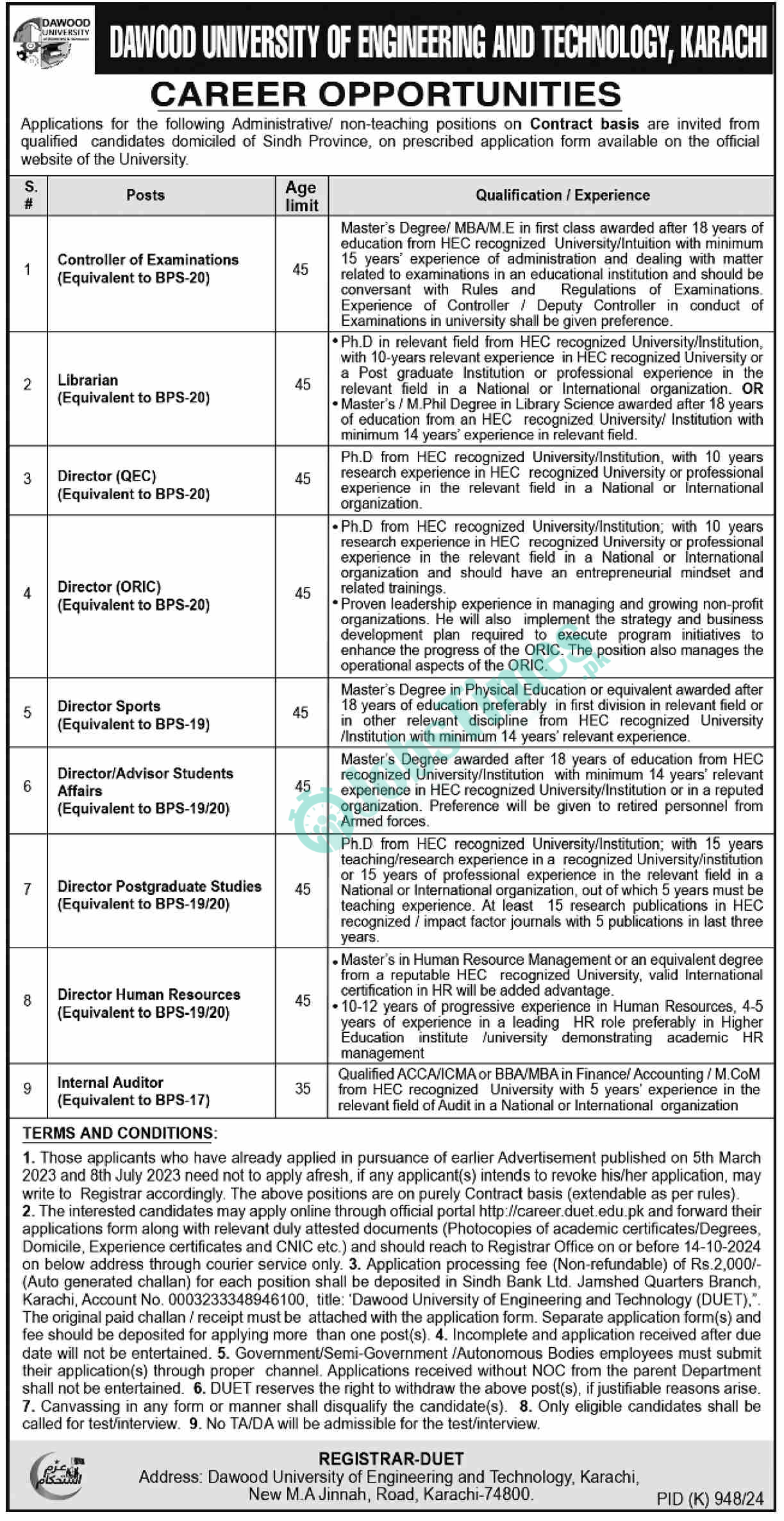 dawood university of engineering & technology duet jobs