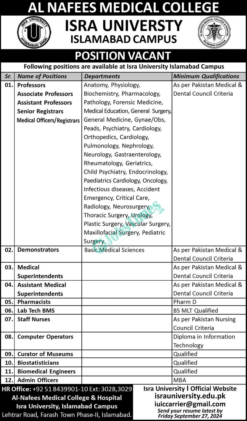 isra-university-islamabad-campus-jobs