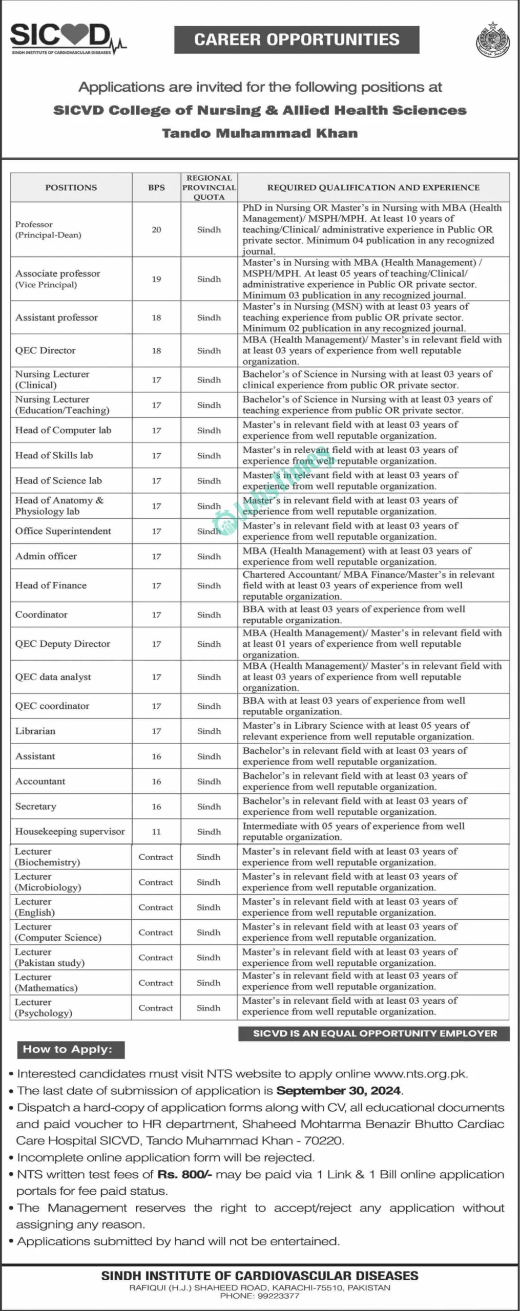 sindh-institute-of-cardiovascular-diseases-sicvd-jobs