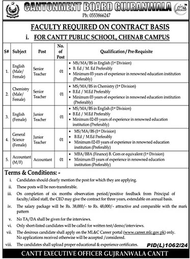 cantonment board gujranwala jobs