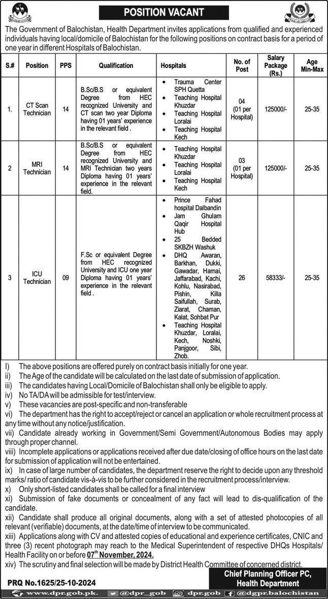 health department balochistan jobs