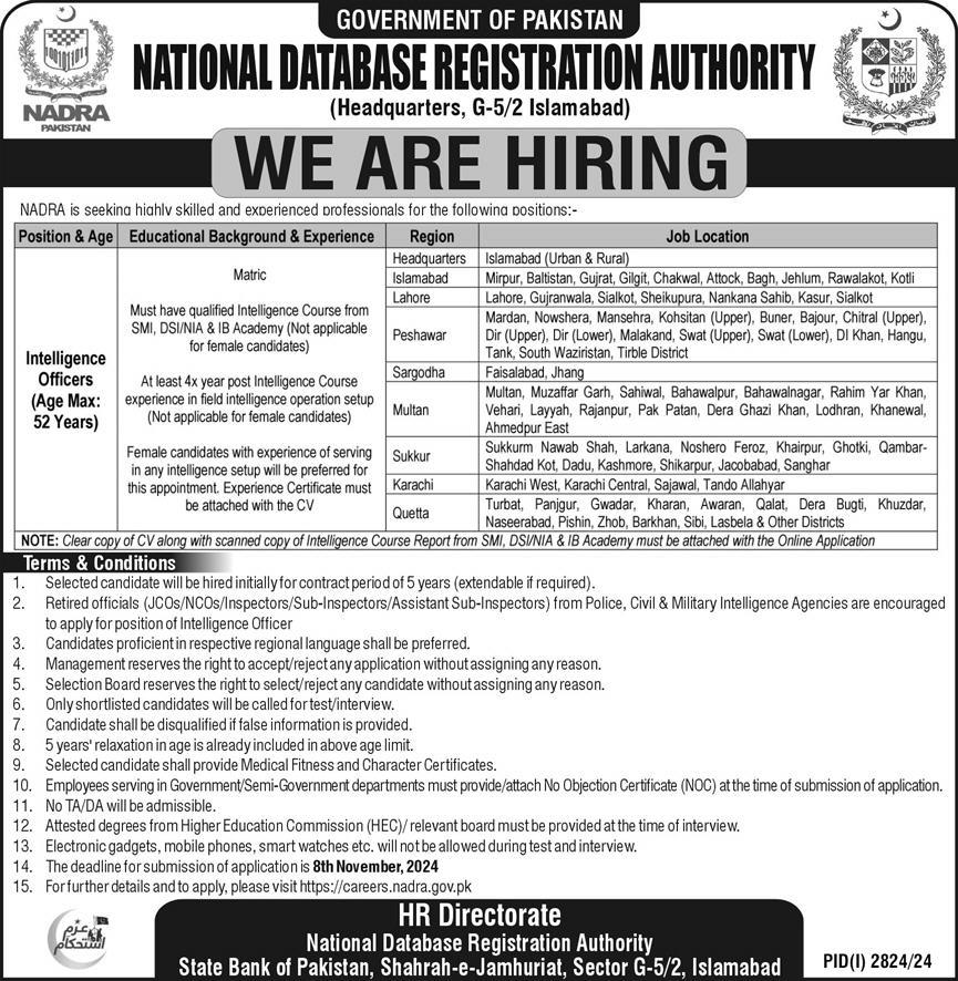 nadra jobs