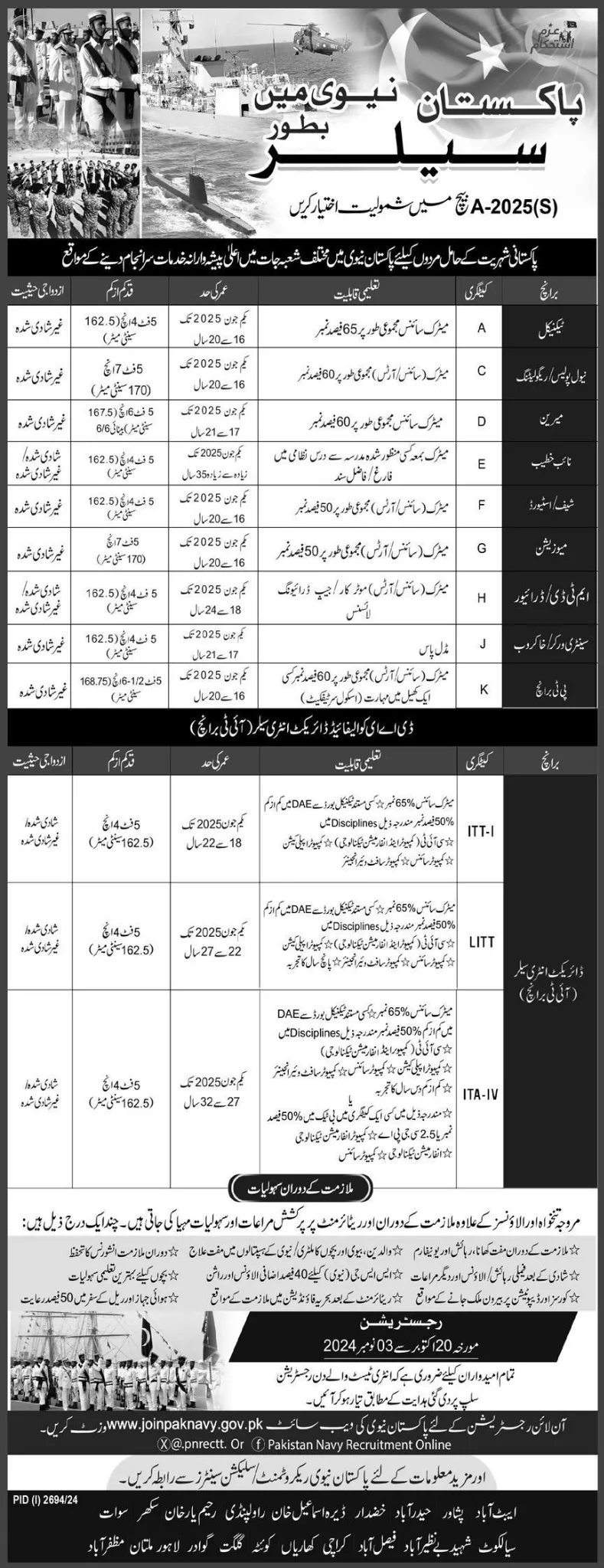 pak navy jobs