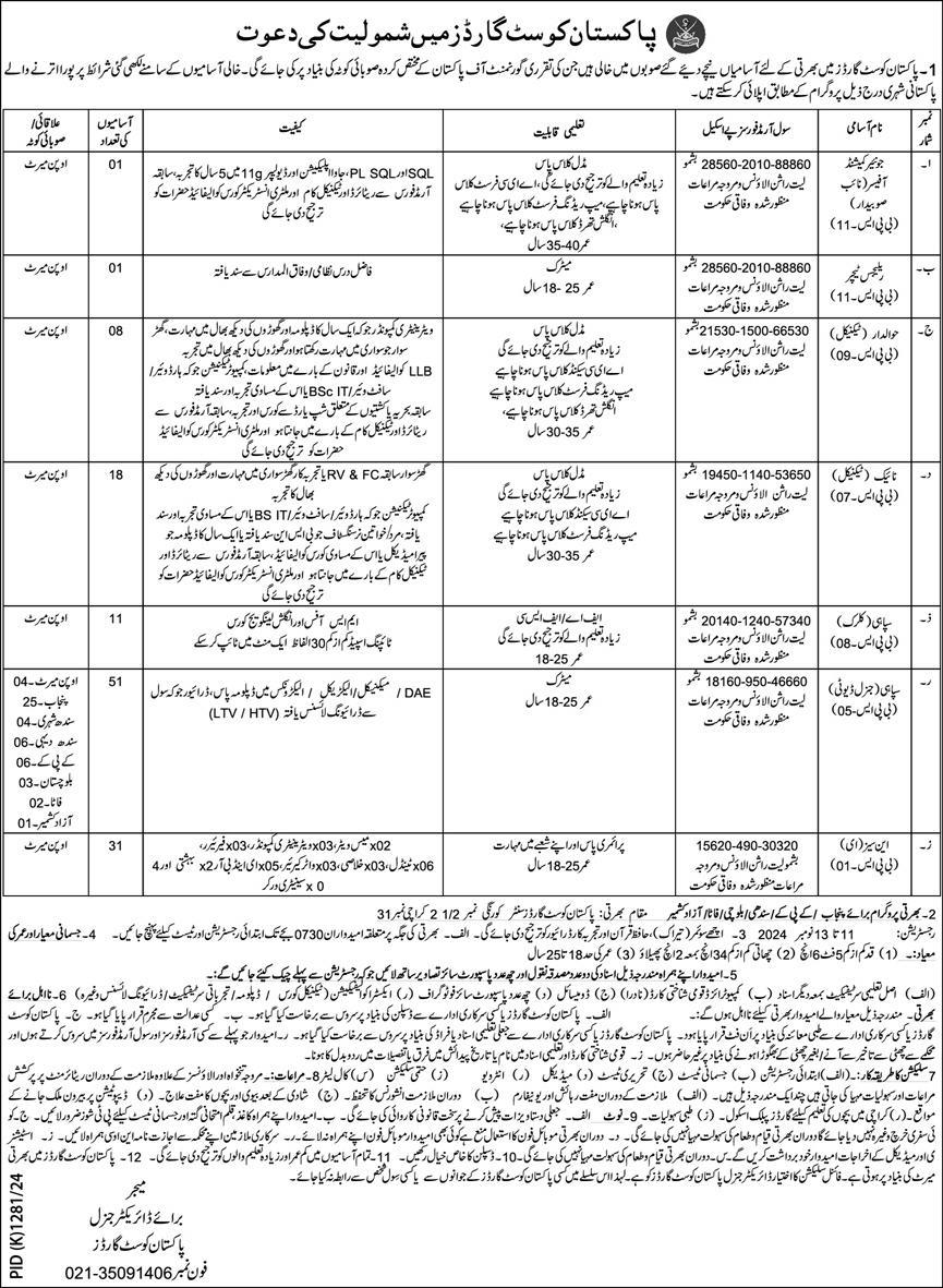 pakistan coast guards jobs