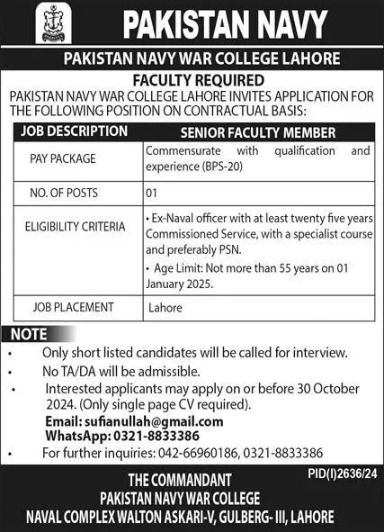 pakistan navy war college jobs