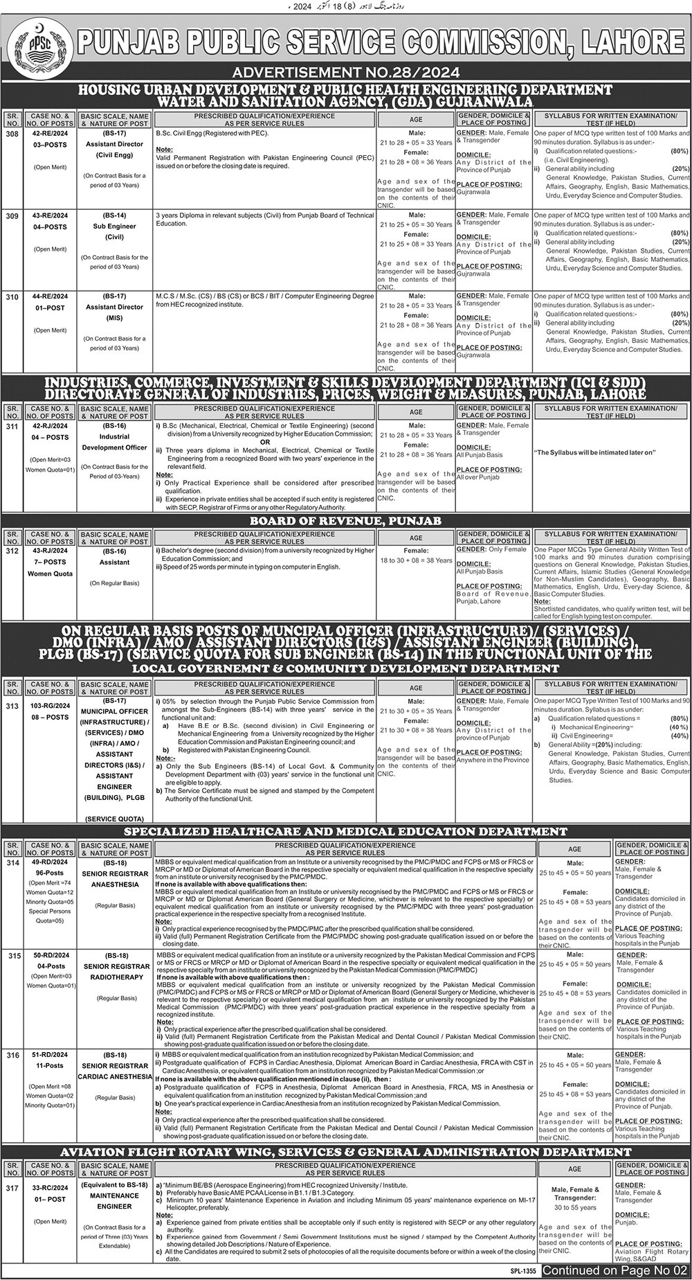 ppsc jobs 2024