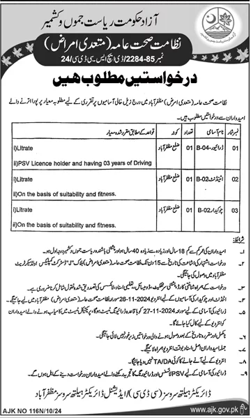 public health department azad jammu & kashmir jobs