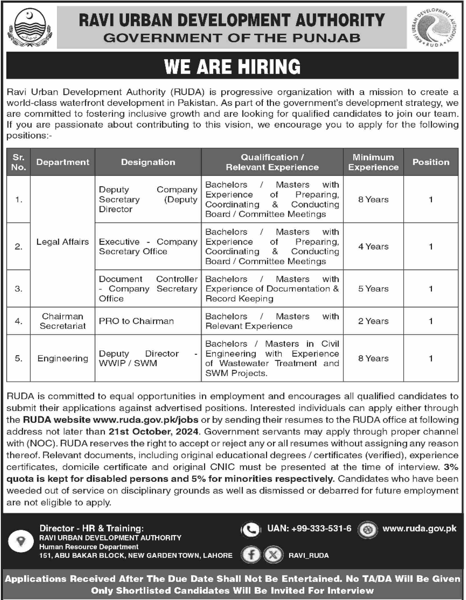 ravi urban development authority ruda jobs