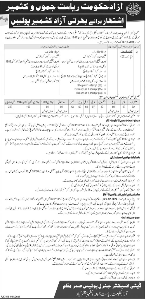 ajk police jobs