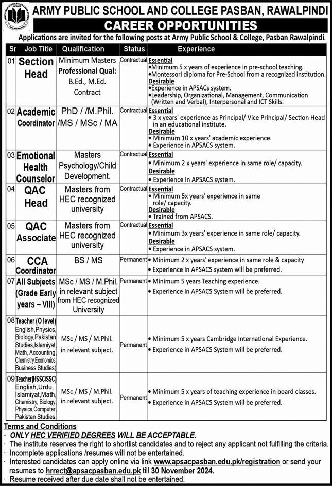 army public school and college jobs