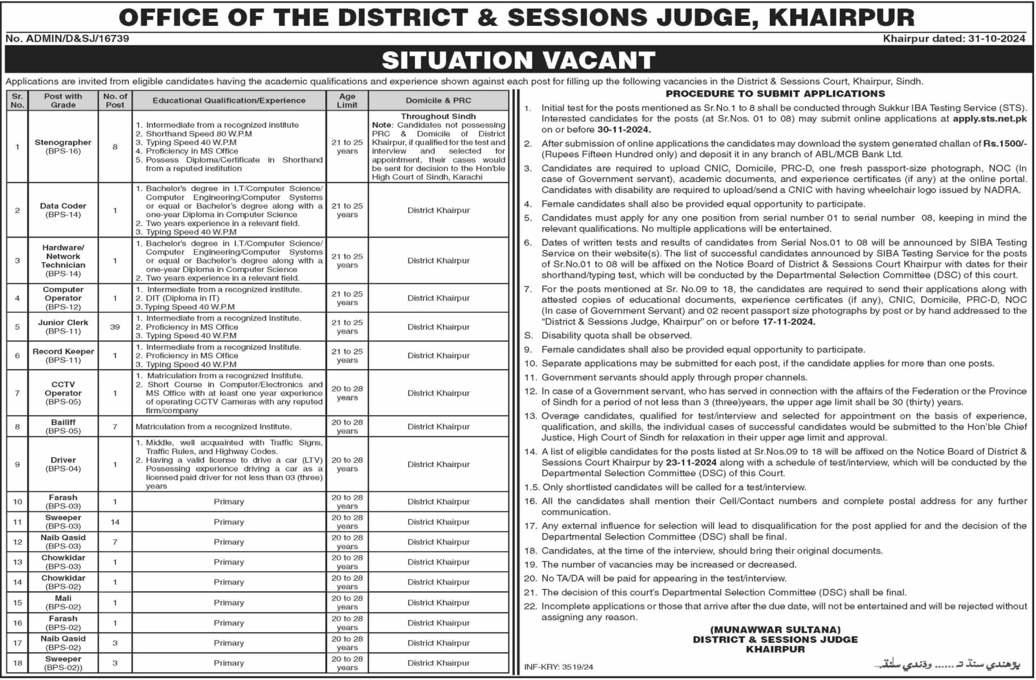 district and session judge jobs