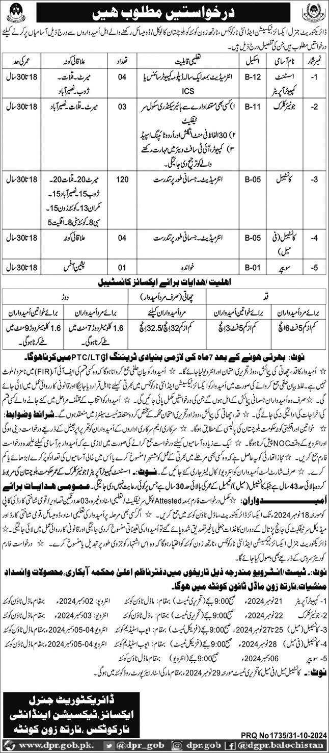 excise taxation & anti narcotics balochistan jobs