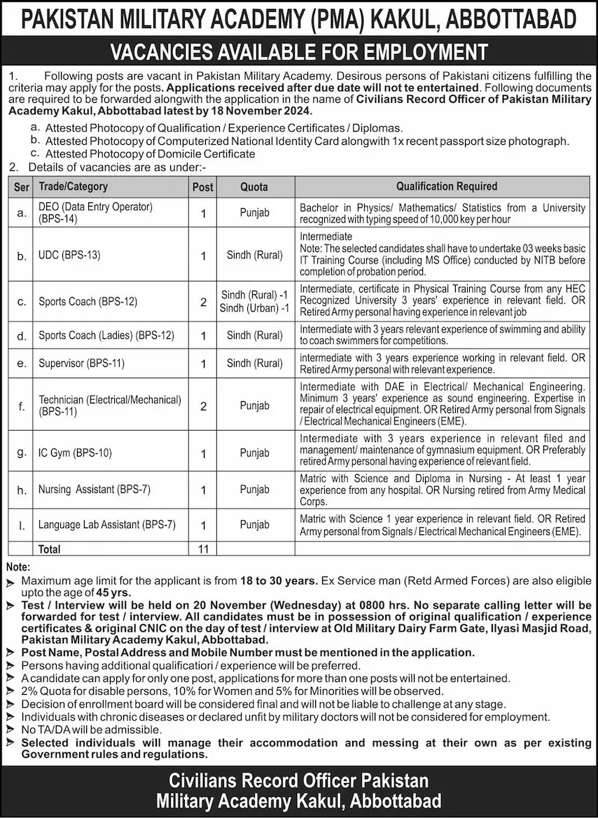 pakistan military academy pma jobs