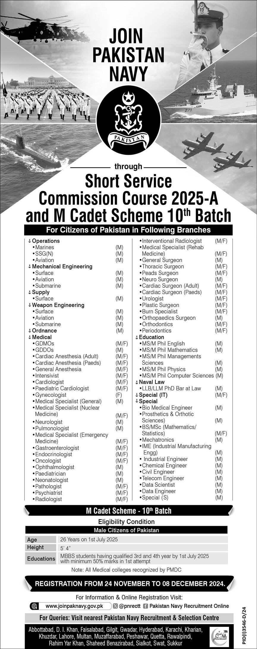 pakistan navy jobs 2024