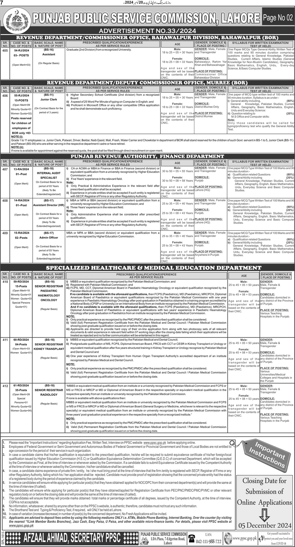 ppsc jobs 2024