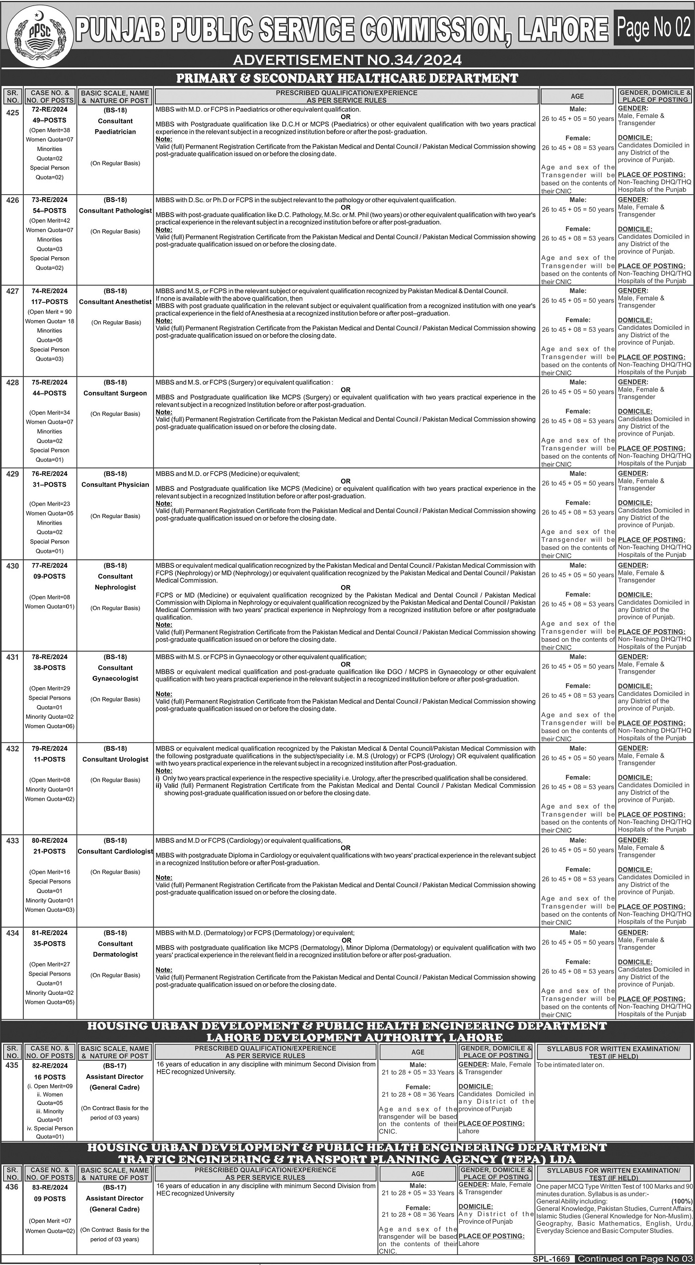 ppsc jobs 2024