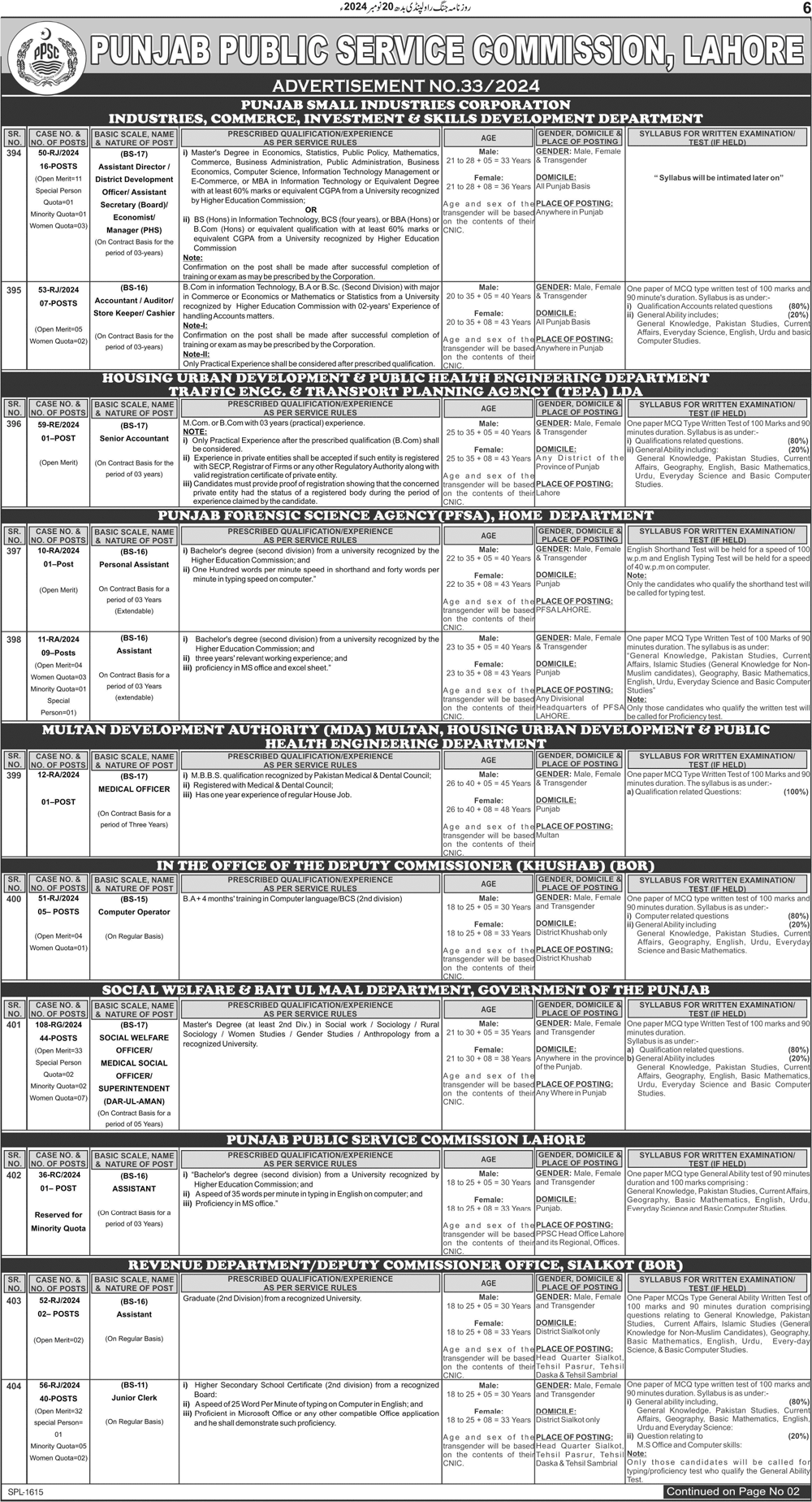 ppsc jobs