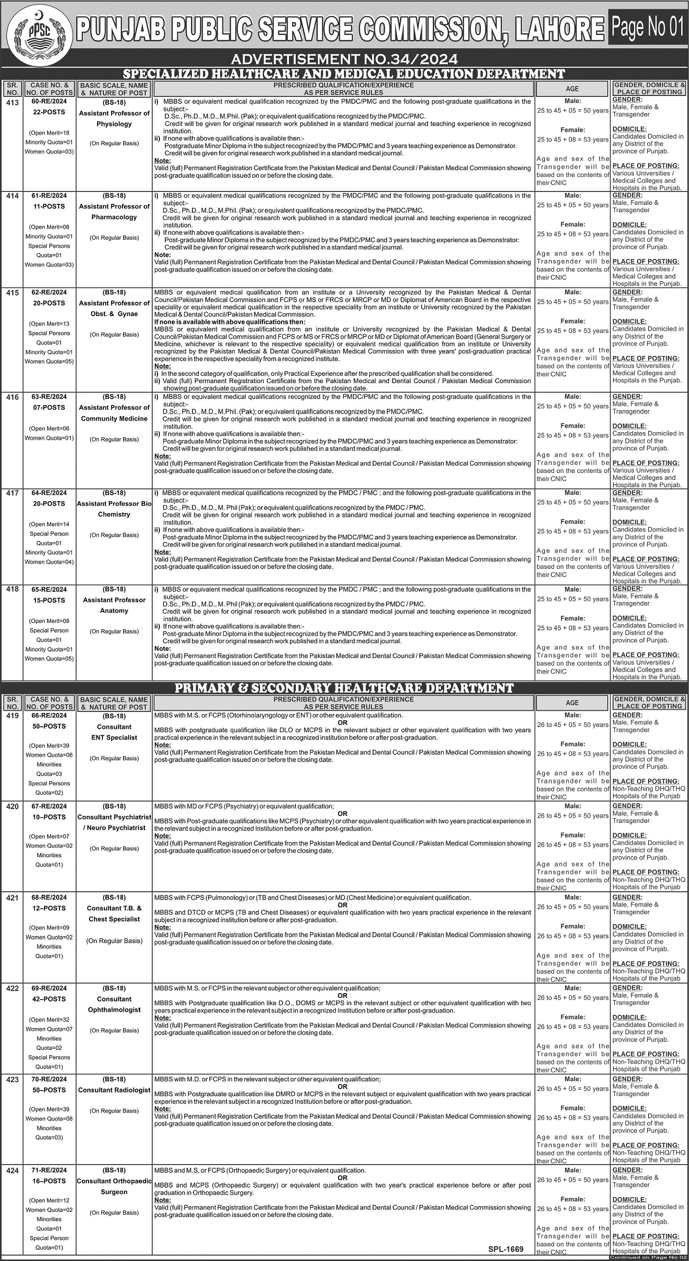 ppsc jobs