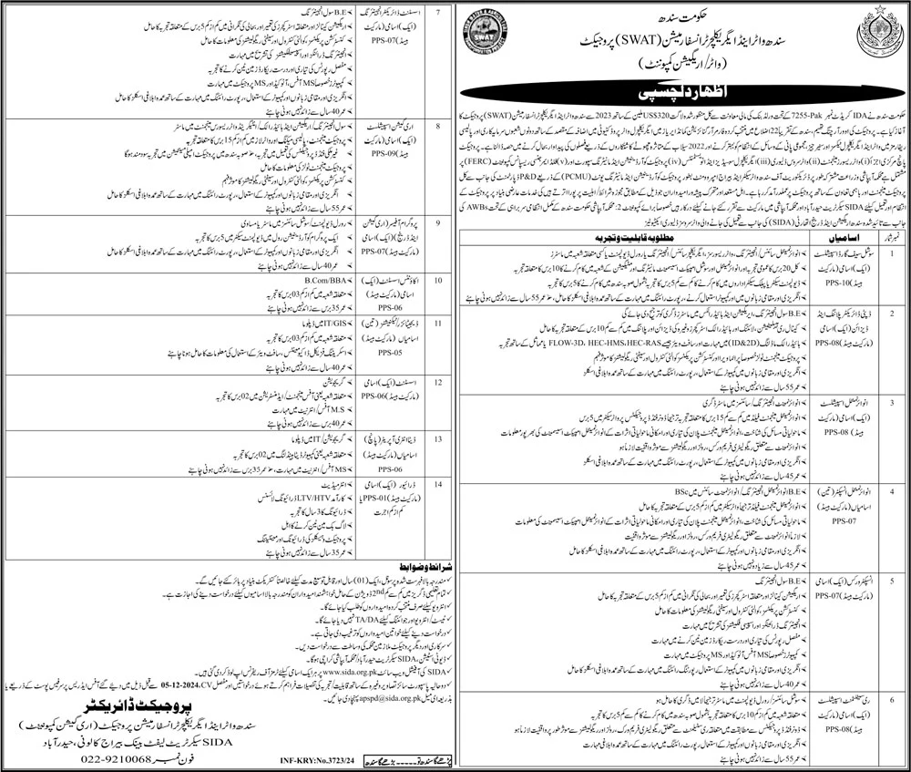 sindh water and agriculture transformation project swat jobs