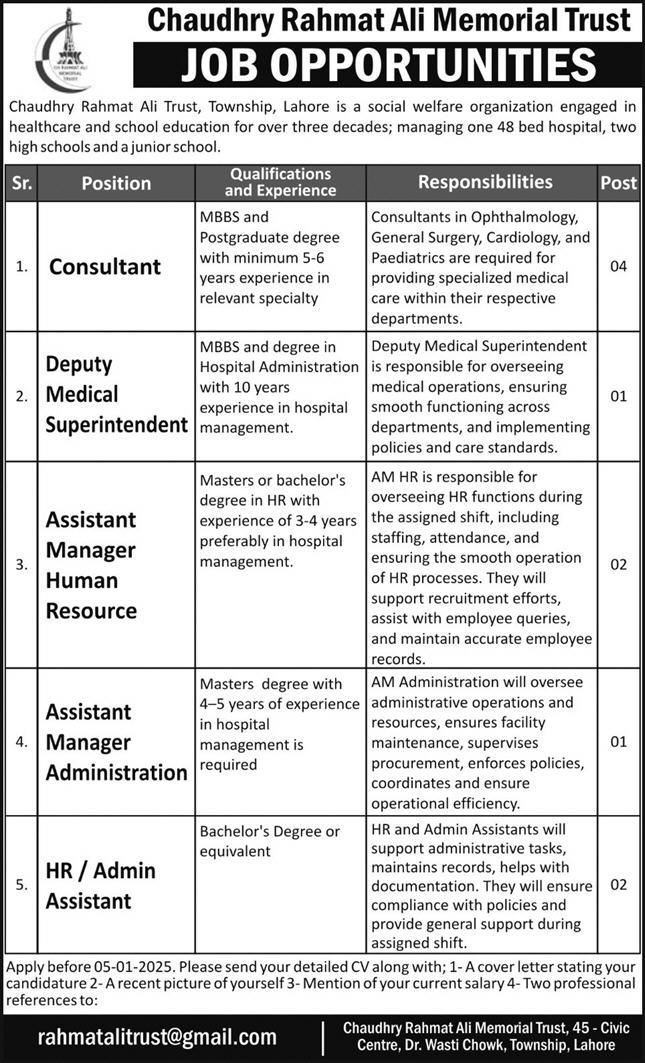 chaudhry rahmat ali memorial trust jobs