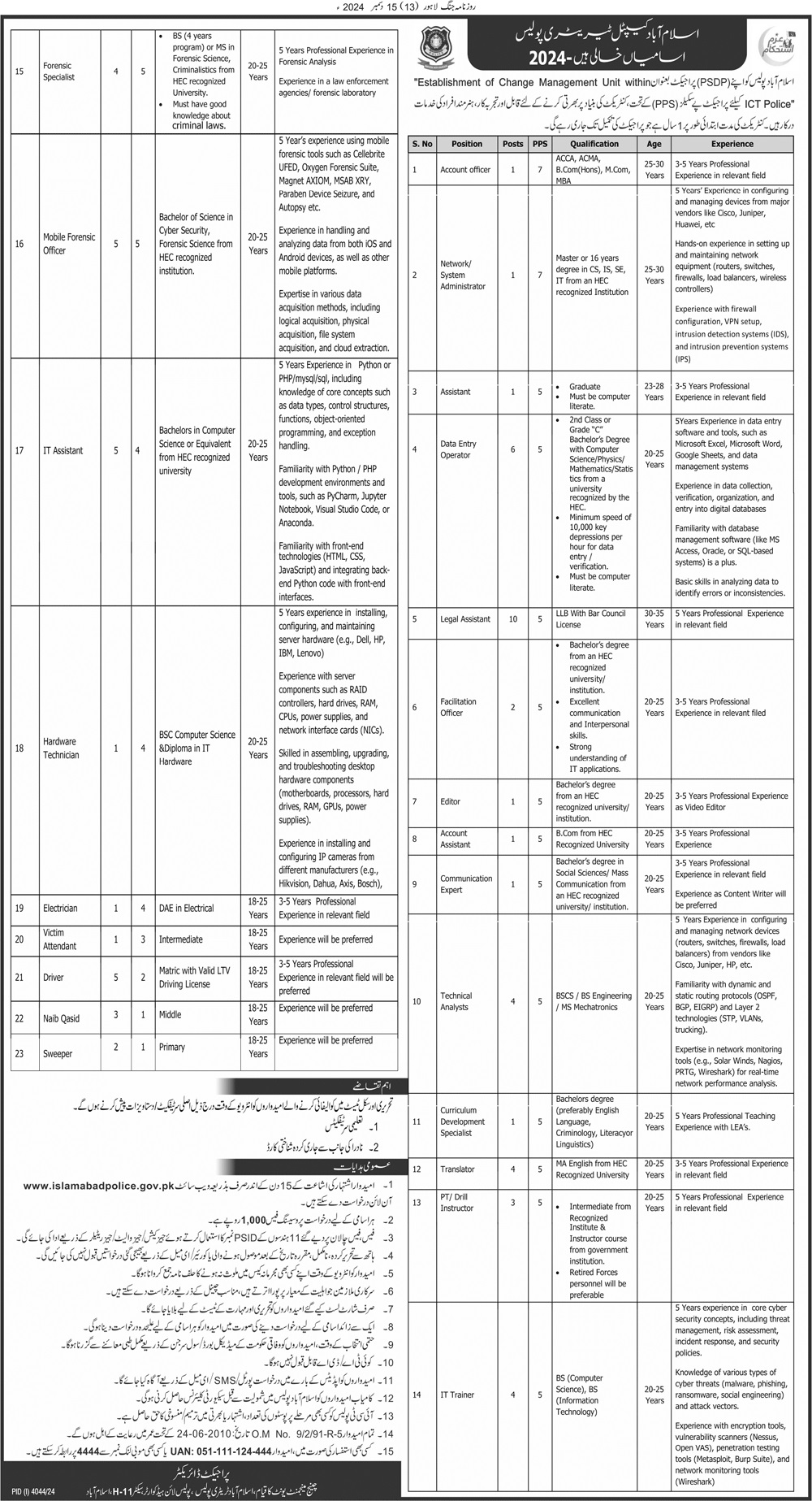 islamabad capital territory ict police jobs