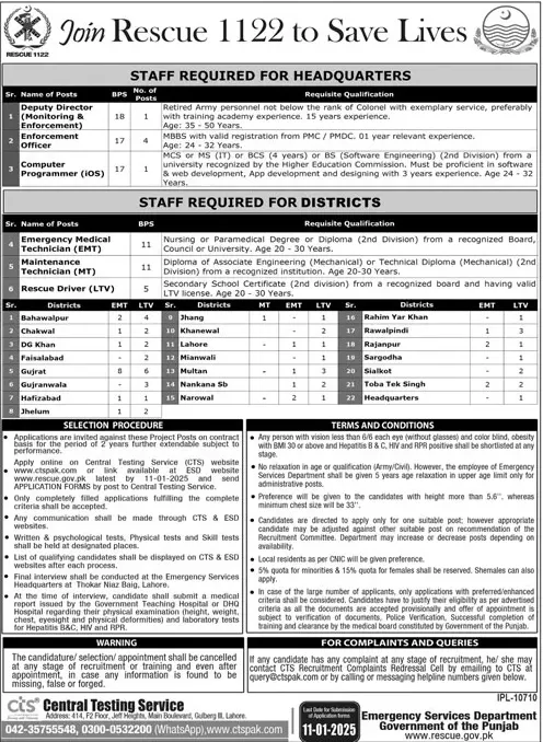 join rescue 1122 punjab jobs