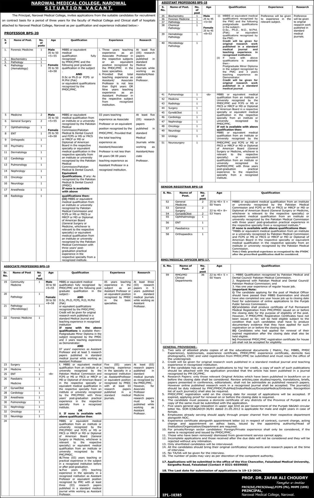 narowal medical college jobs