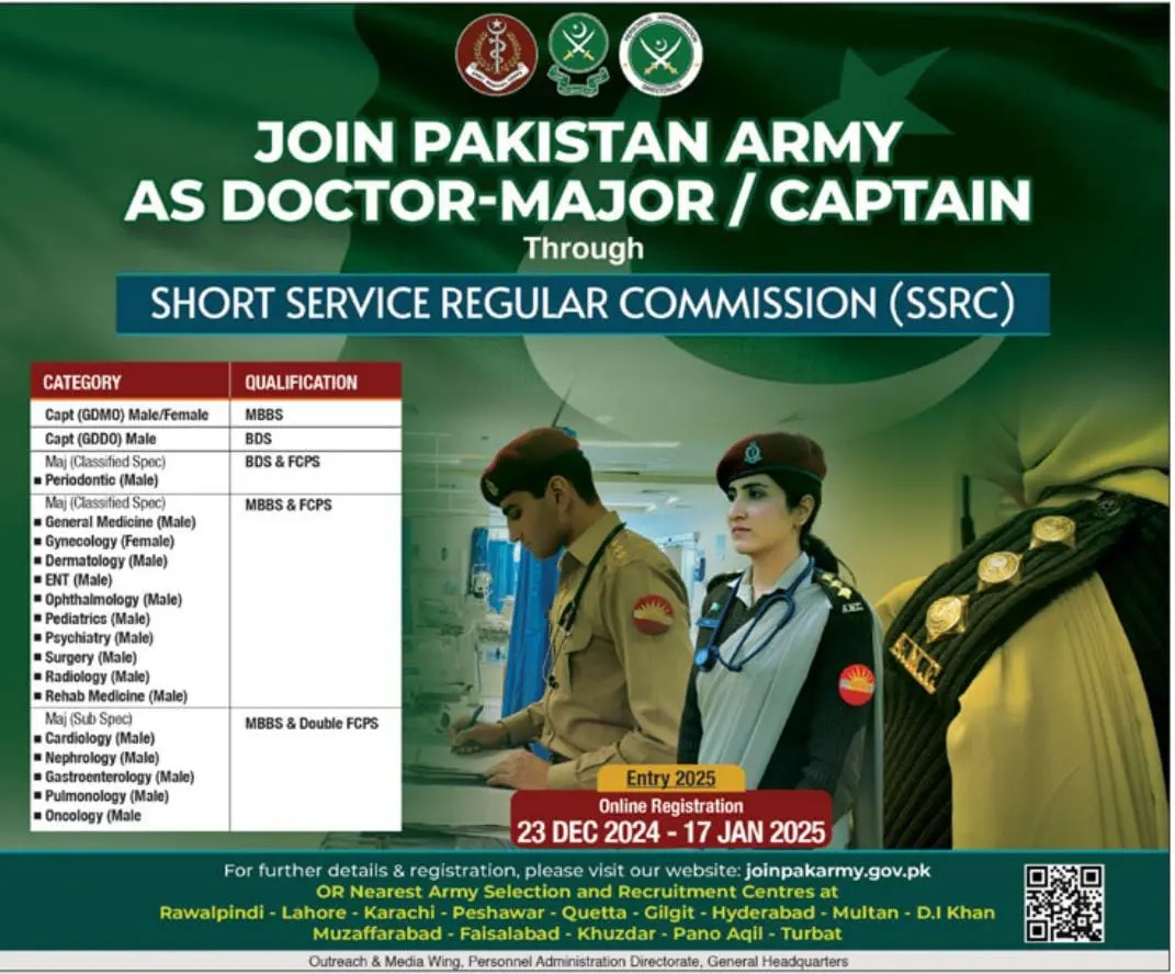 pakistan army jobs