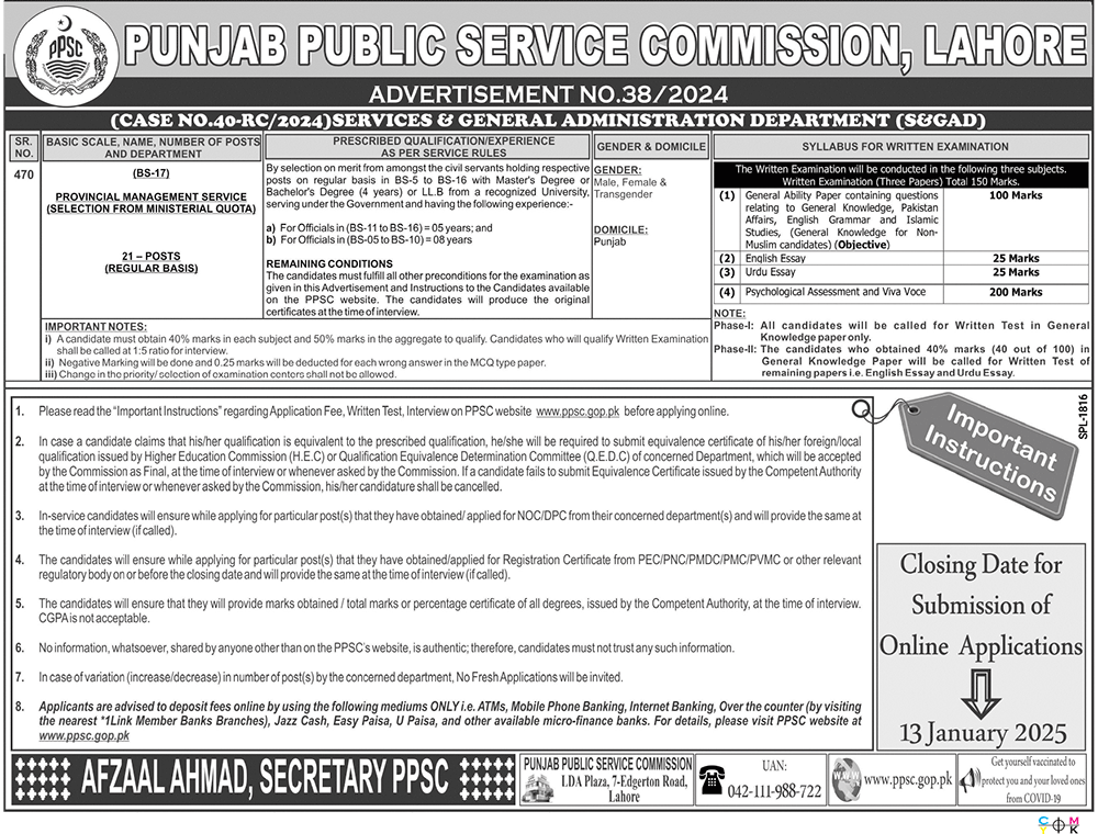 ppsc jobs 2024