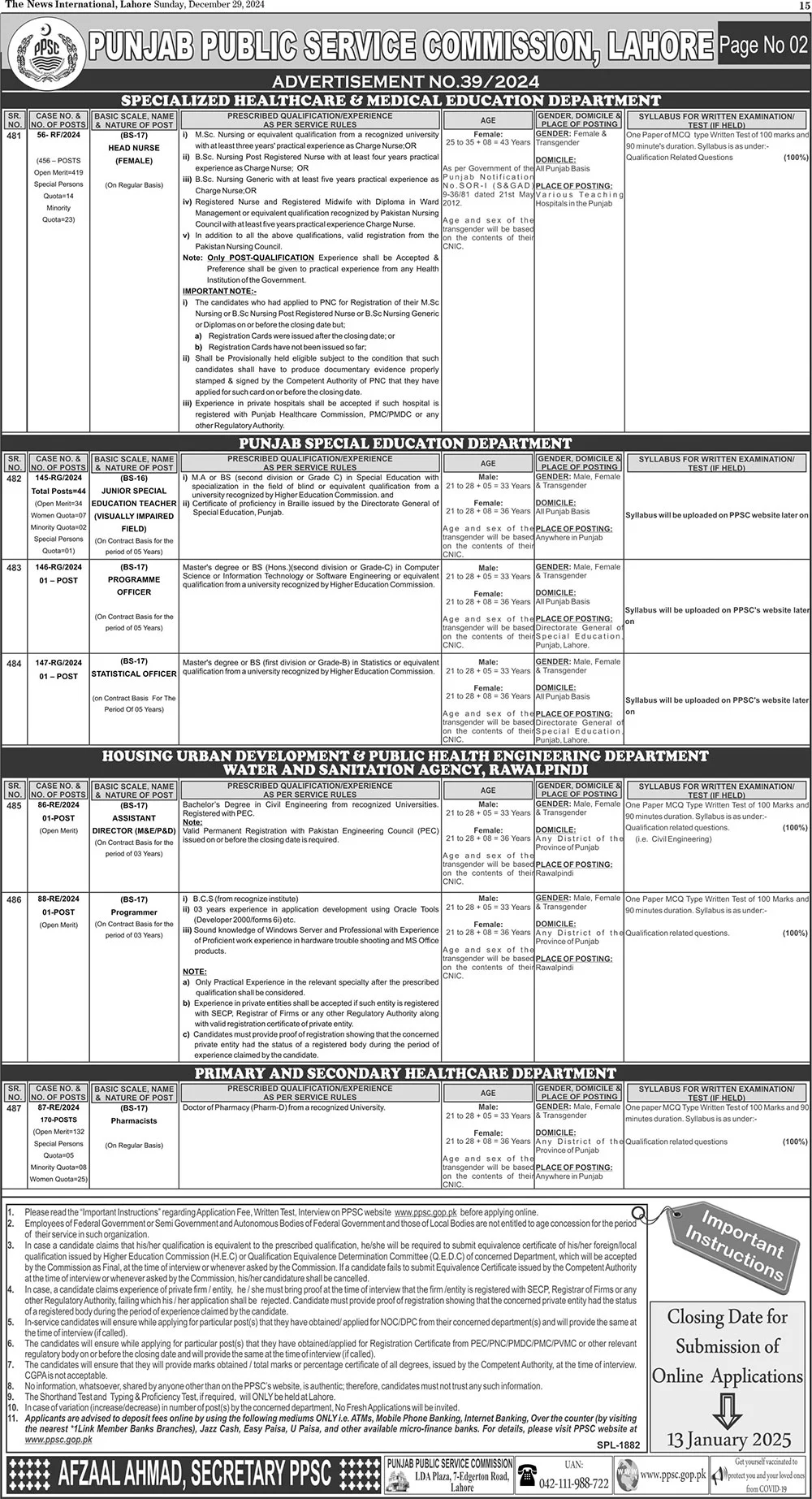 ppsc jobs 2025