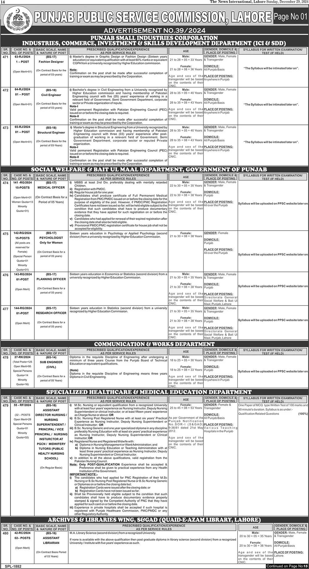 ppsc jobs