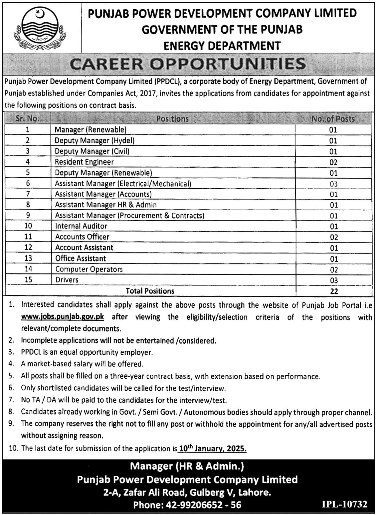 punjab power development company limited ppdcl jobs