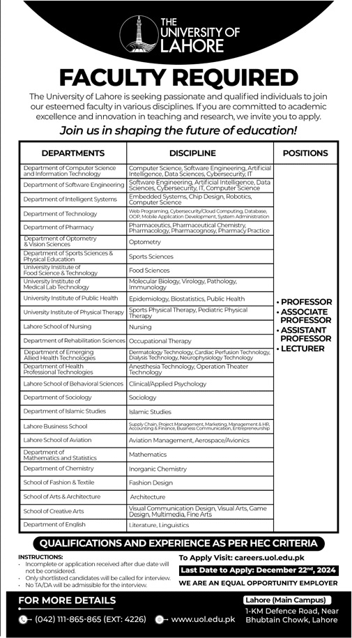 the university of lahore uol jobs