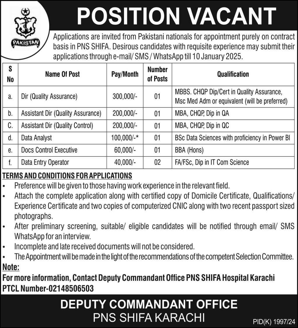 pns shifa hospital jobs