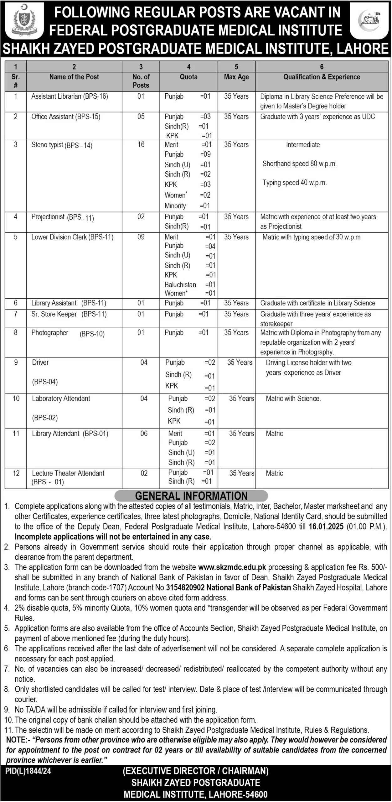 shaikh zayed postgraduate medical institute jobs